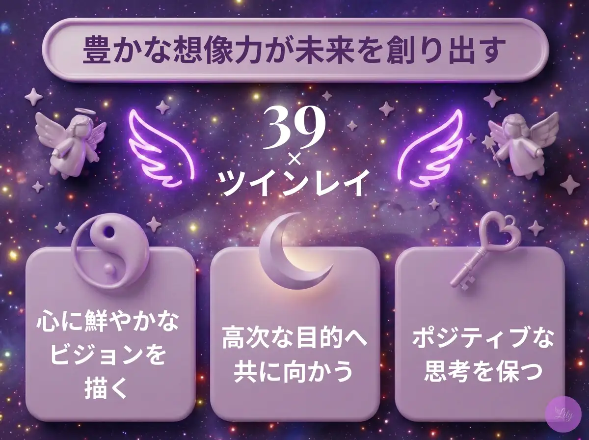 リリーのエンジェルナンバー 39 x ツインレイ