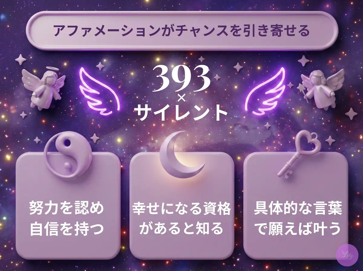 リリーのエンジェルナンバー 393 x サイレント