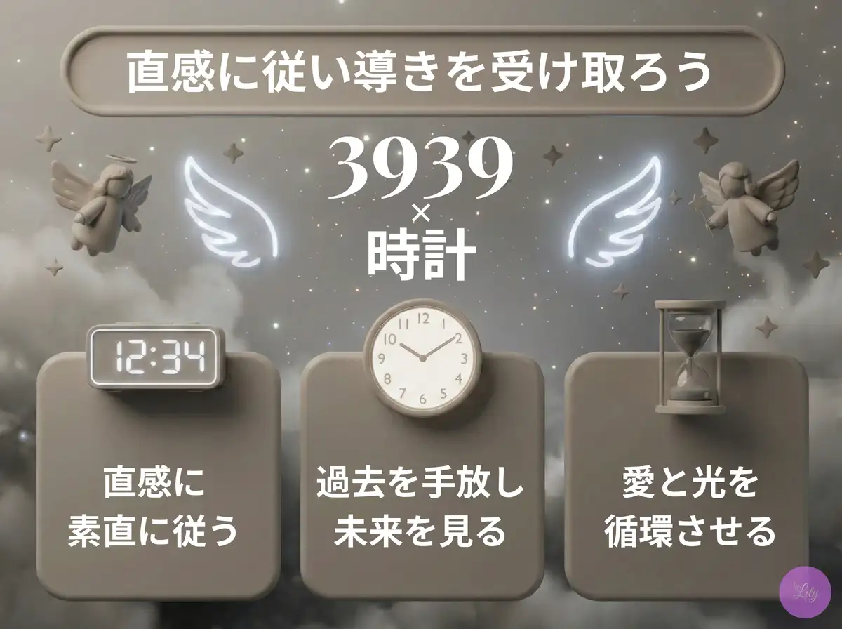 リリーのエンジェルナンバー 3939 x 時計