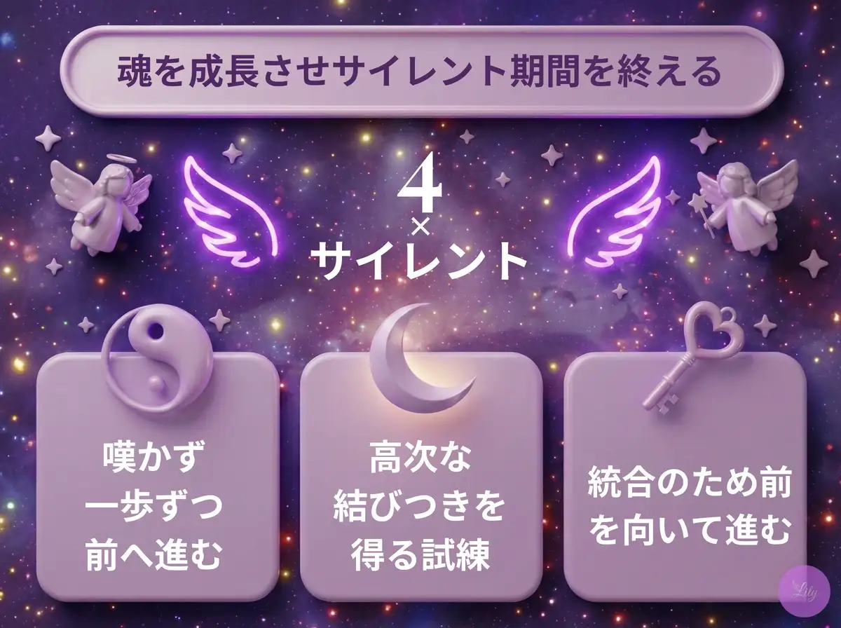 リリーのエンジェルナンバー 4 x サイレント