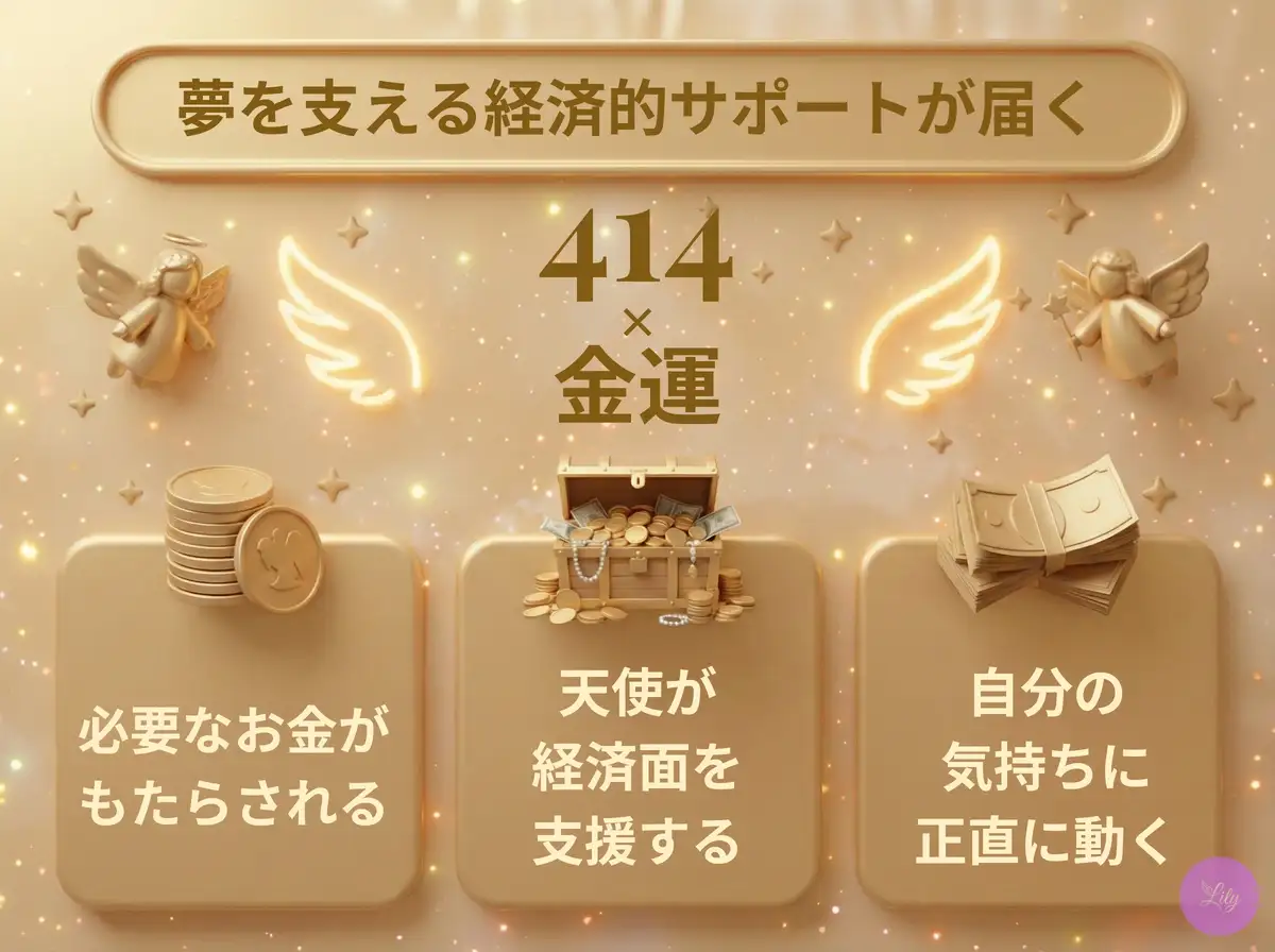 リリーのエンジェルナンバー 414 x 金運