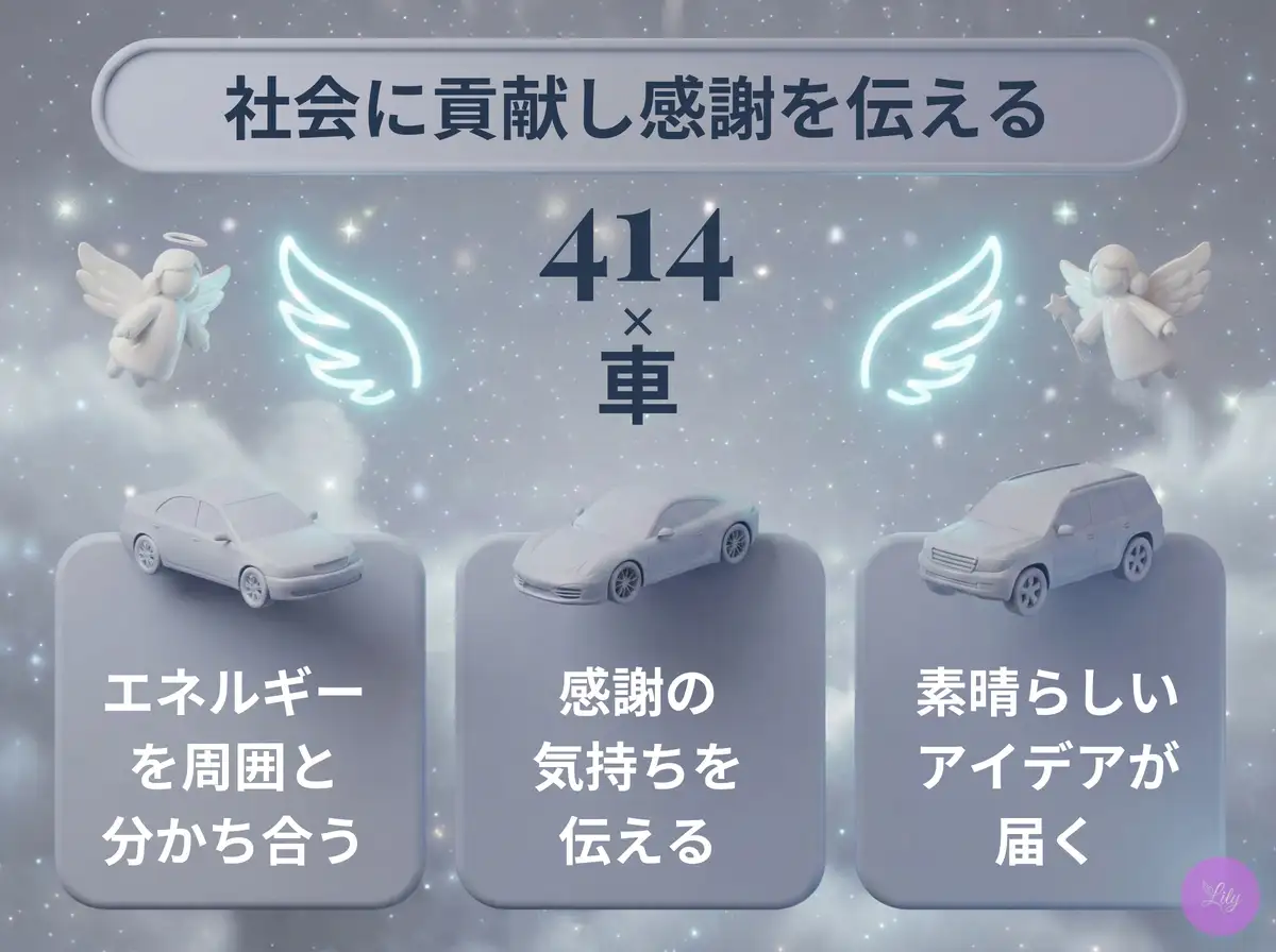 リリーのエンジェルナンバー 414 x 車