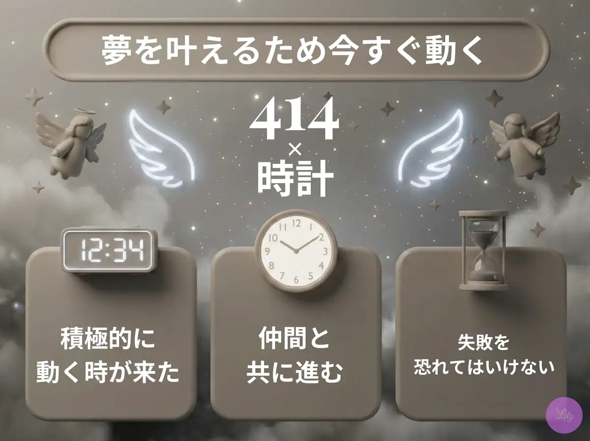 リリーのエンジェルナンバー 414 x 時計