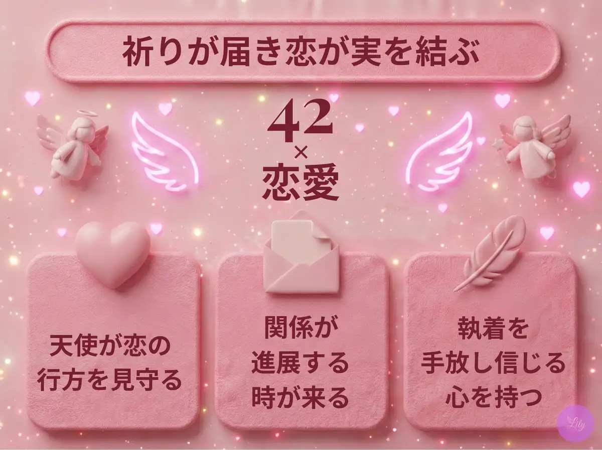 リリーのエンジェルナンバー 42 x 恋愛