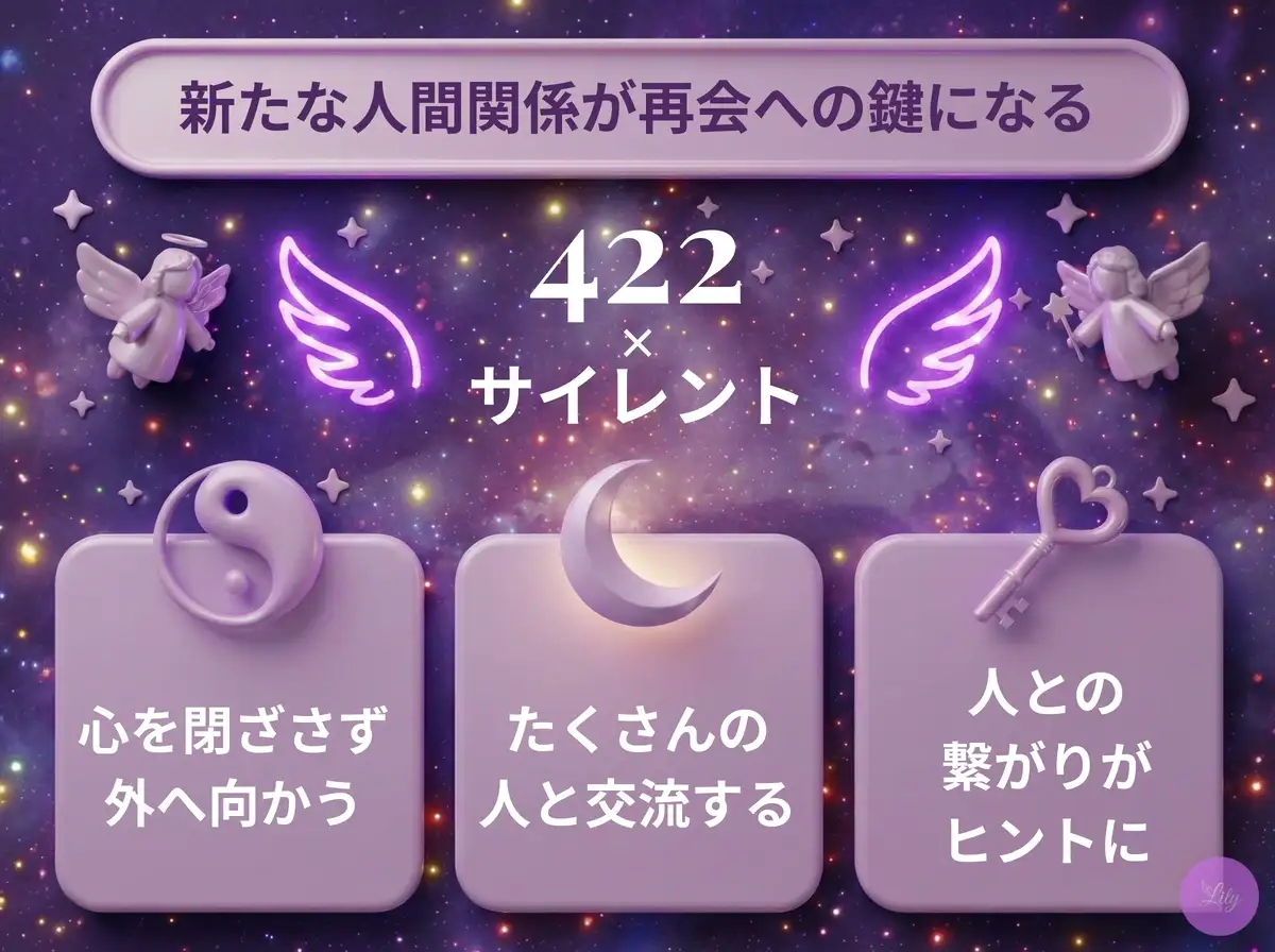 リリーのエンジェルナンバー 422 x サイレント