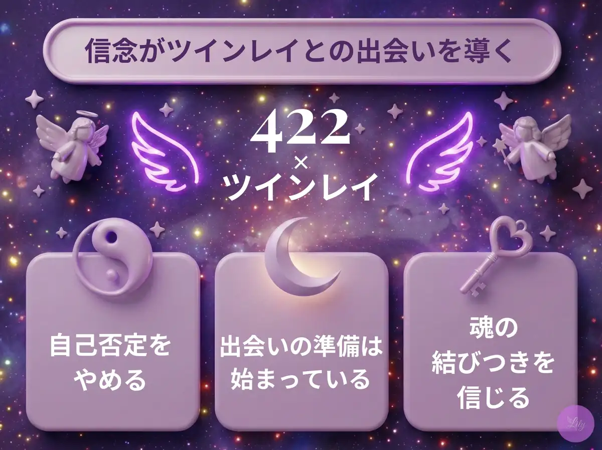 リリーのエンジェルナンバー 422 x ツインレイ