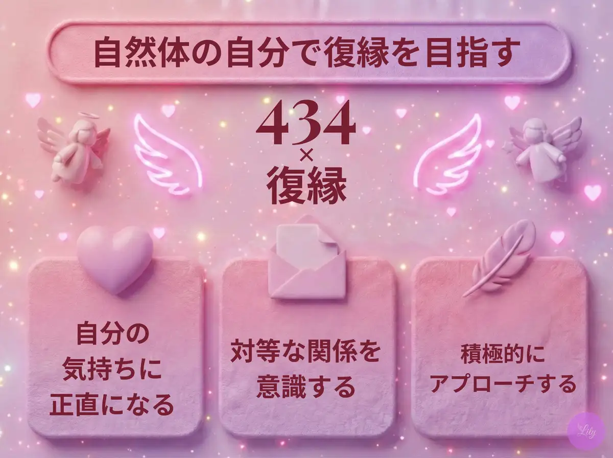 リリーのエンジェルナンバー 434 x 復縁