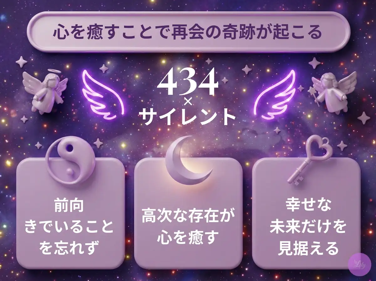 リリーのエンジェルナンバー 434 x サイレント