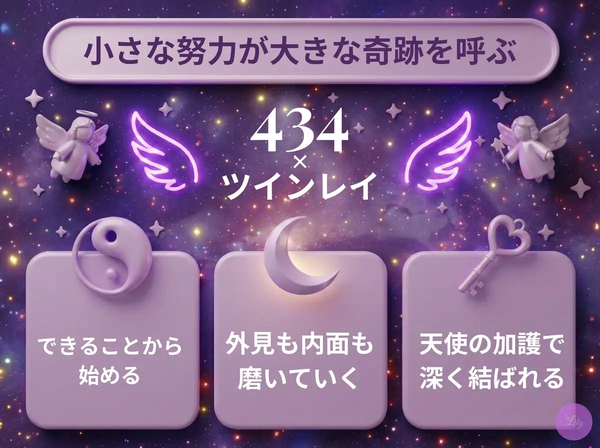 リリーのエンジェルナンバー 434 x ツインレイ