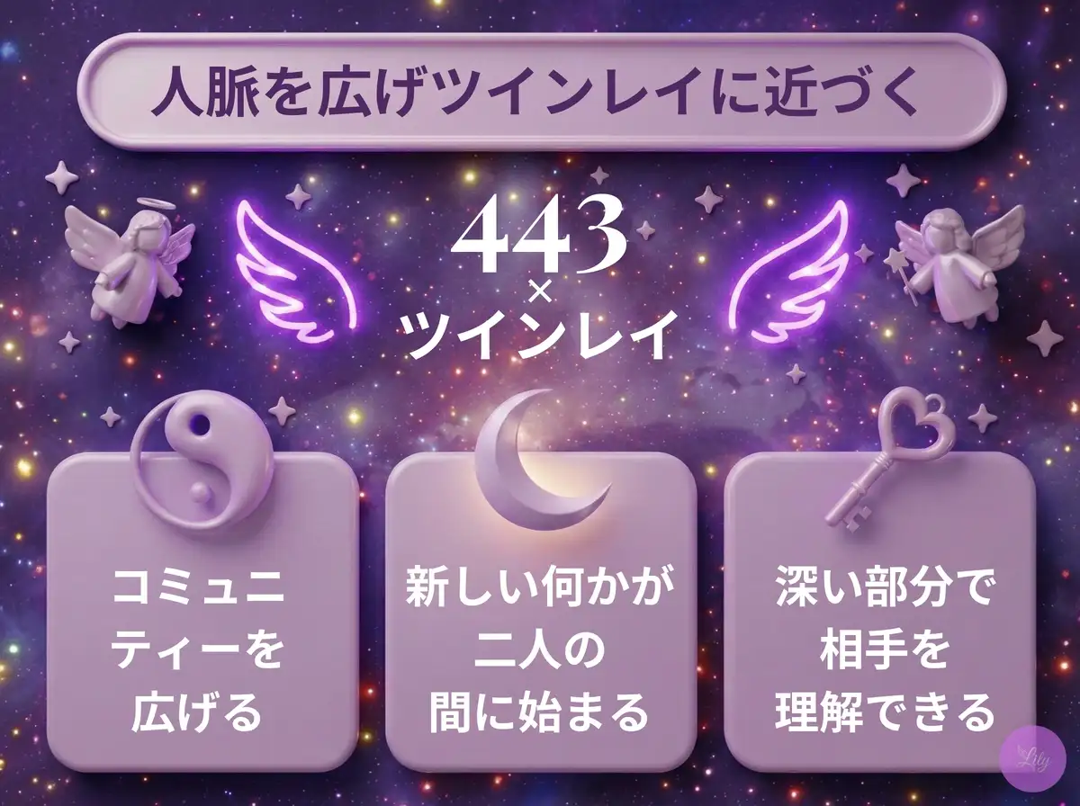 リリーのエンジェルナンバー 443 x ツインレイ