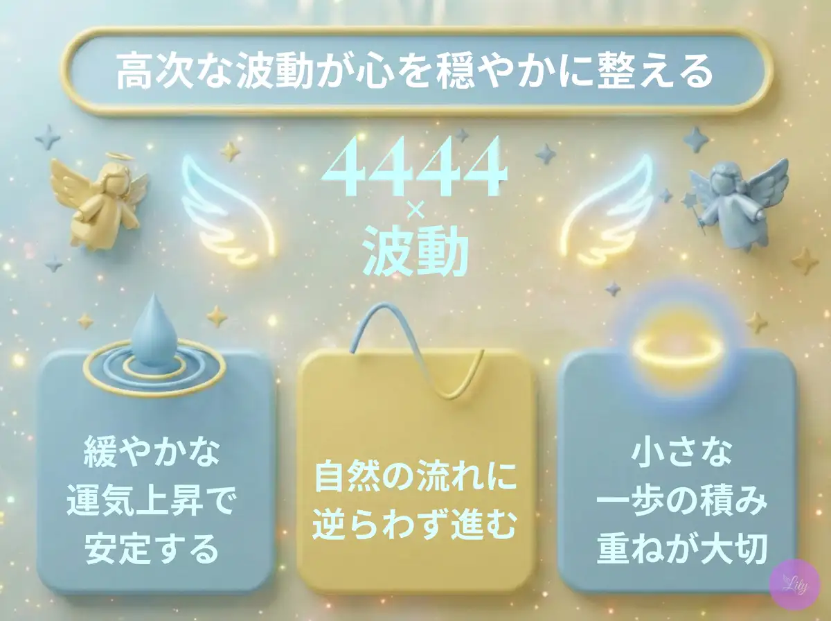 リリーのエンジェルナンバー 4444 x 波動