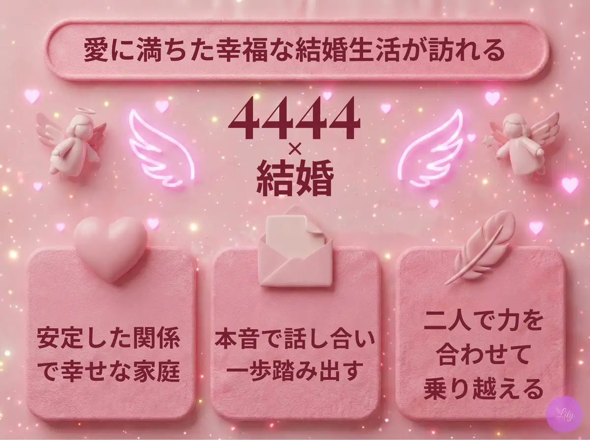 リリーのエンジェルナンバー 4444 x 結婚