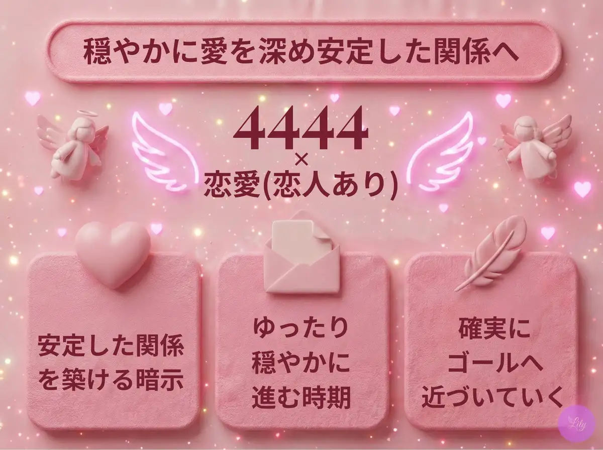リリーのエンジェルナンバー 4444 x 恋愛(恋人あり)