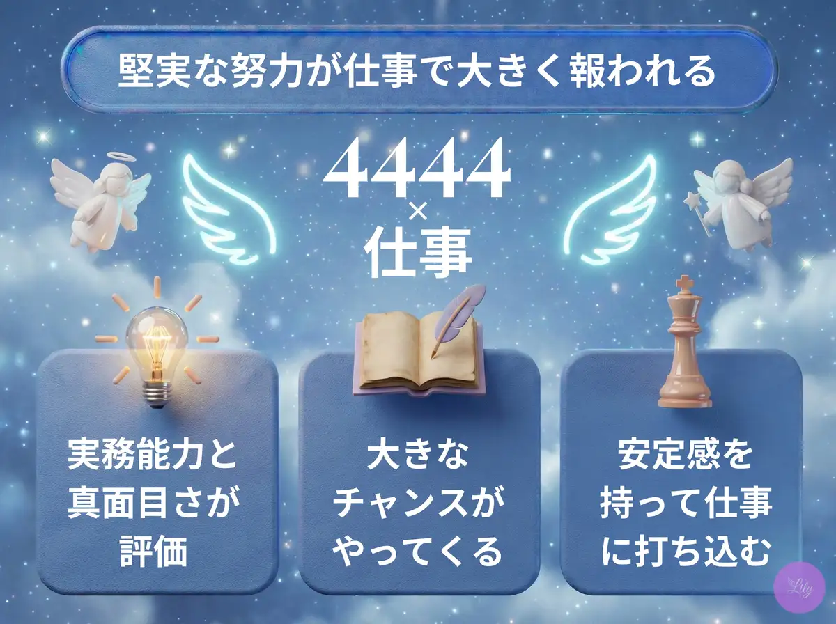 リリーのエンジェルナンバー 4444 x 仕事