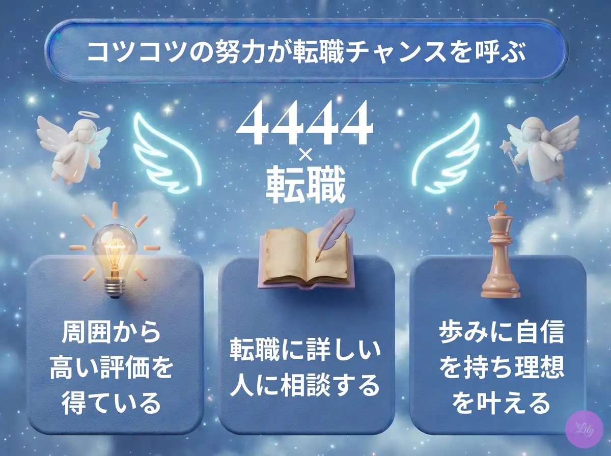リリーのエンジェルナンバー 4444 x 転職
