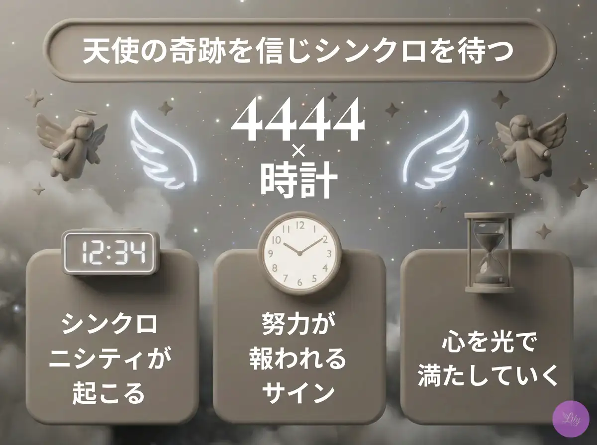 リリーのエンジェルナンバー 4444 x 時計