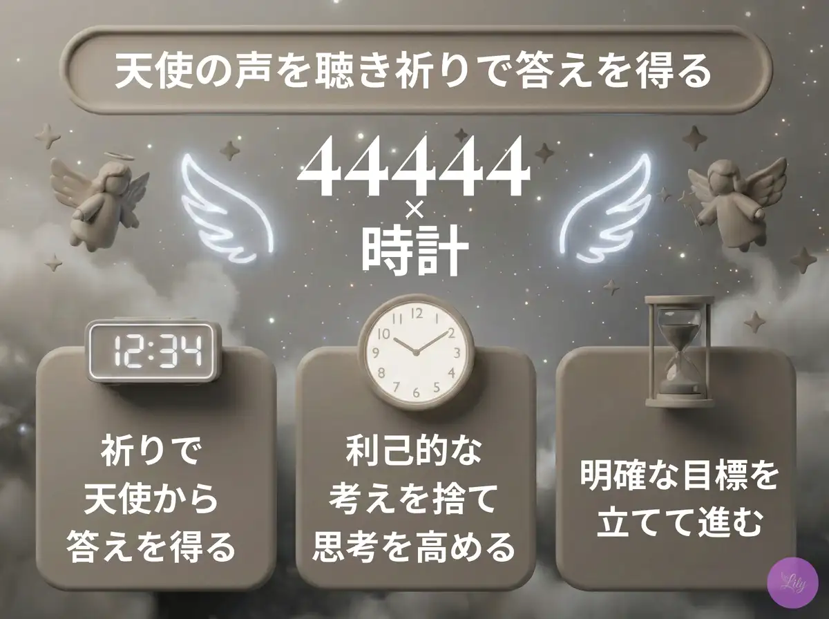 リリーのエンジェルナンバー 44444 x 時計