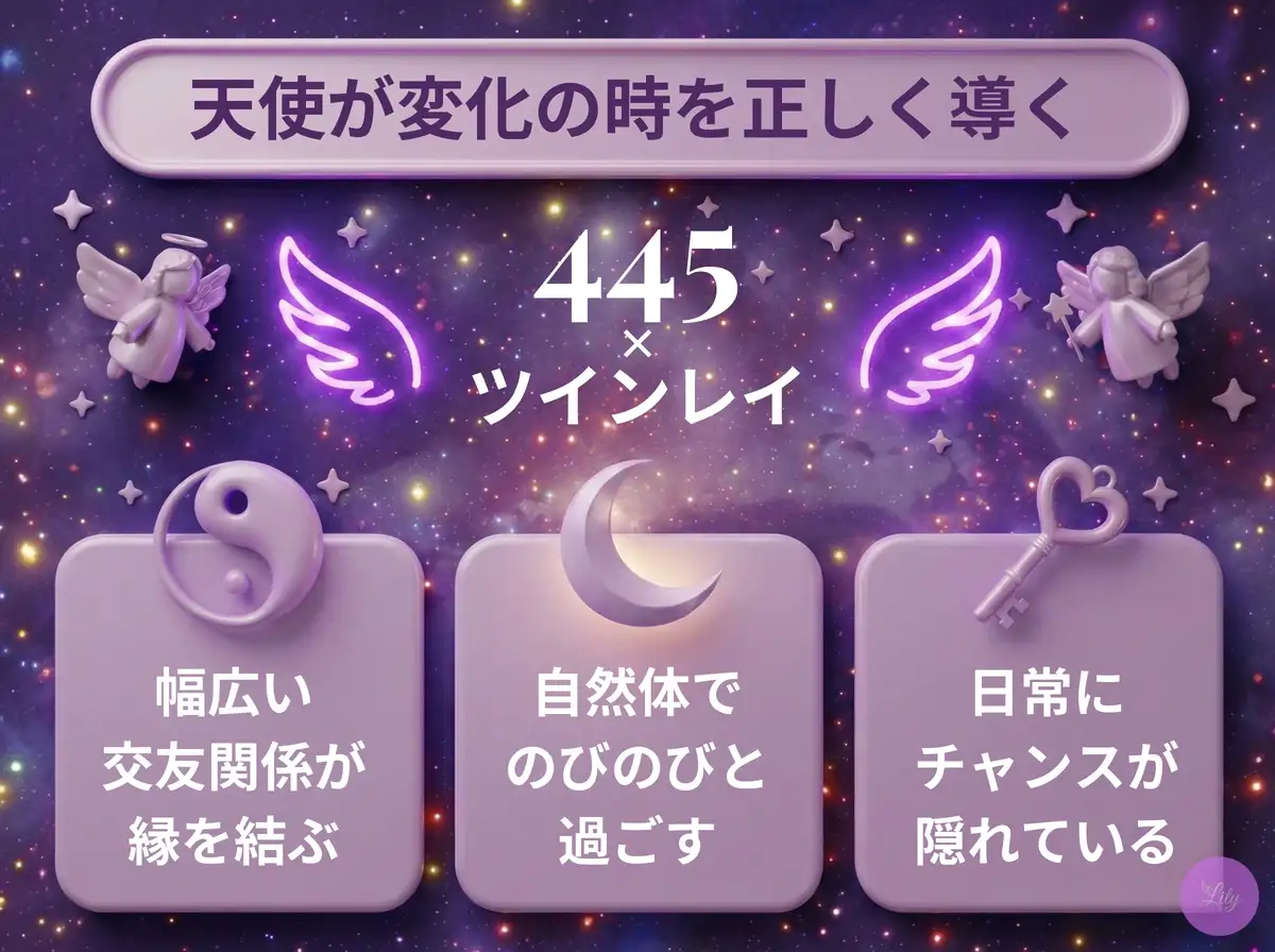 リリーのエンジェルナンバー 445 x ツインレイ