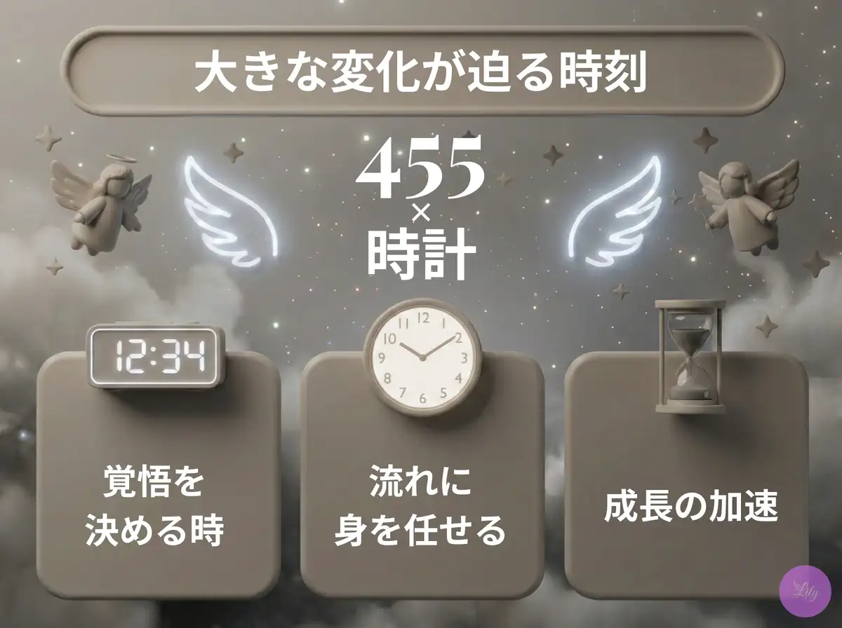 リリーのエンジェルナンバー 455 x 時計