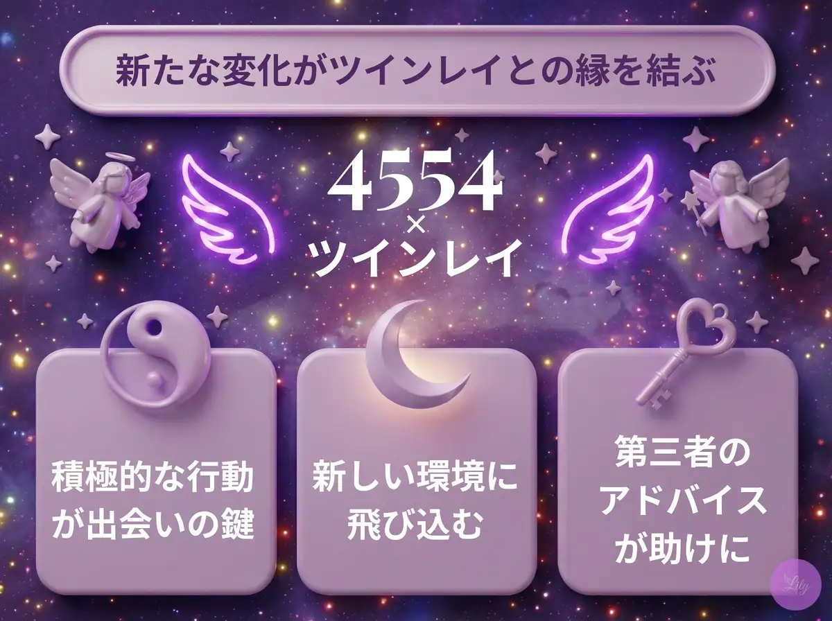 リリーのエンジェルナンバー 4554 x ツインレイ