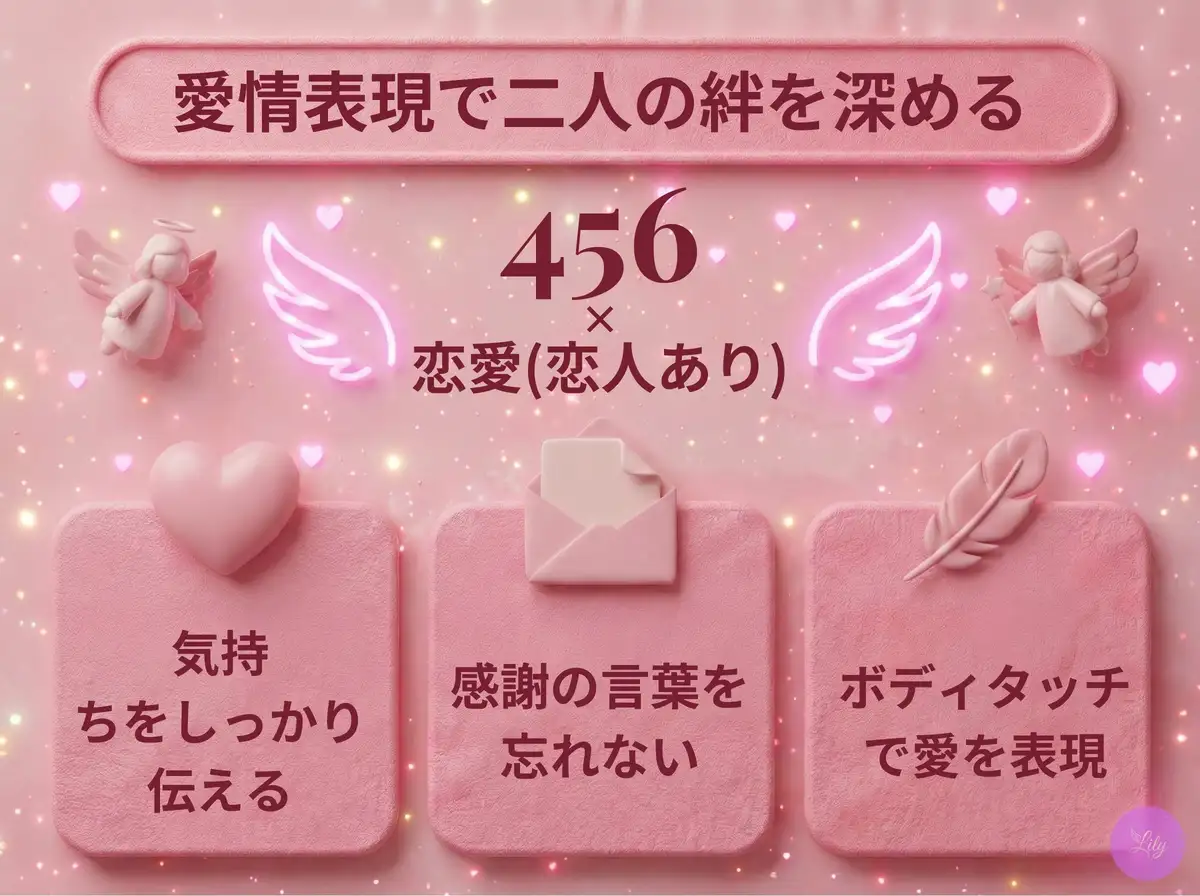 リリーのエンジェルナンバー 456 x 恋愛(恋人あり)