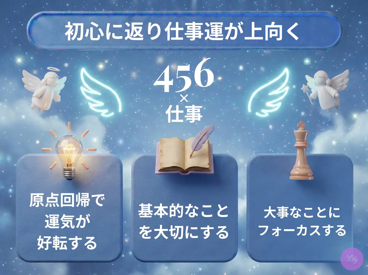 リリーのエンジェルナンバー 456 x 仕事
