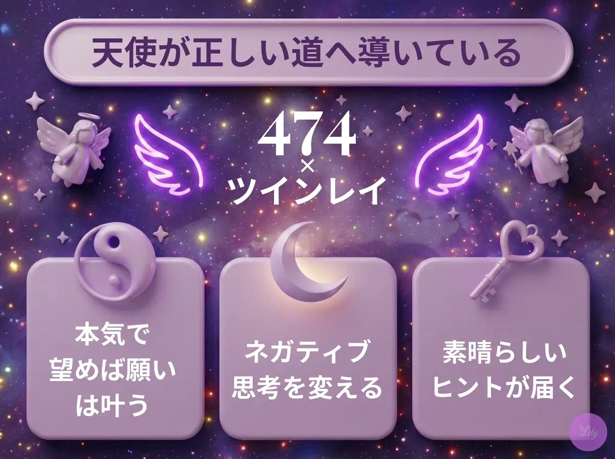 リリーのエンジェルナンバー 474 x ツインレイ