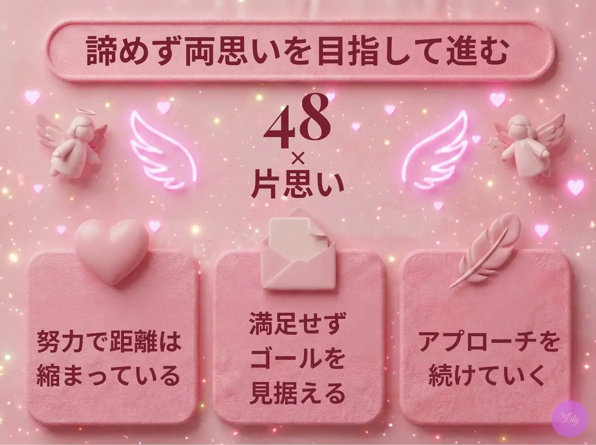 リリーのエンジェルナンバー 48 x 片思い