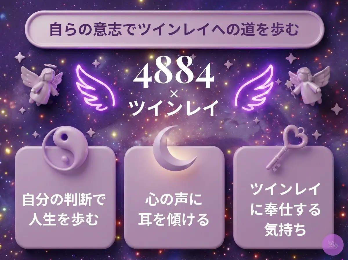 リリーのエンジェルナンバー 4884 x ツインレイ