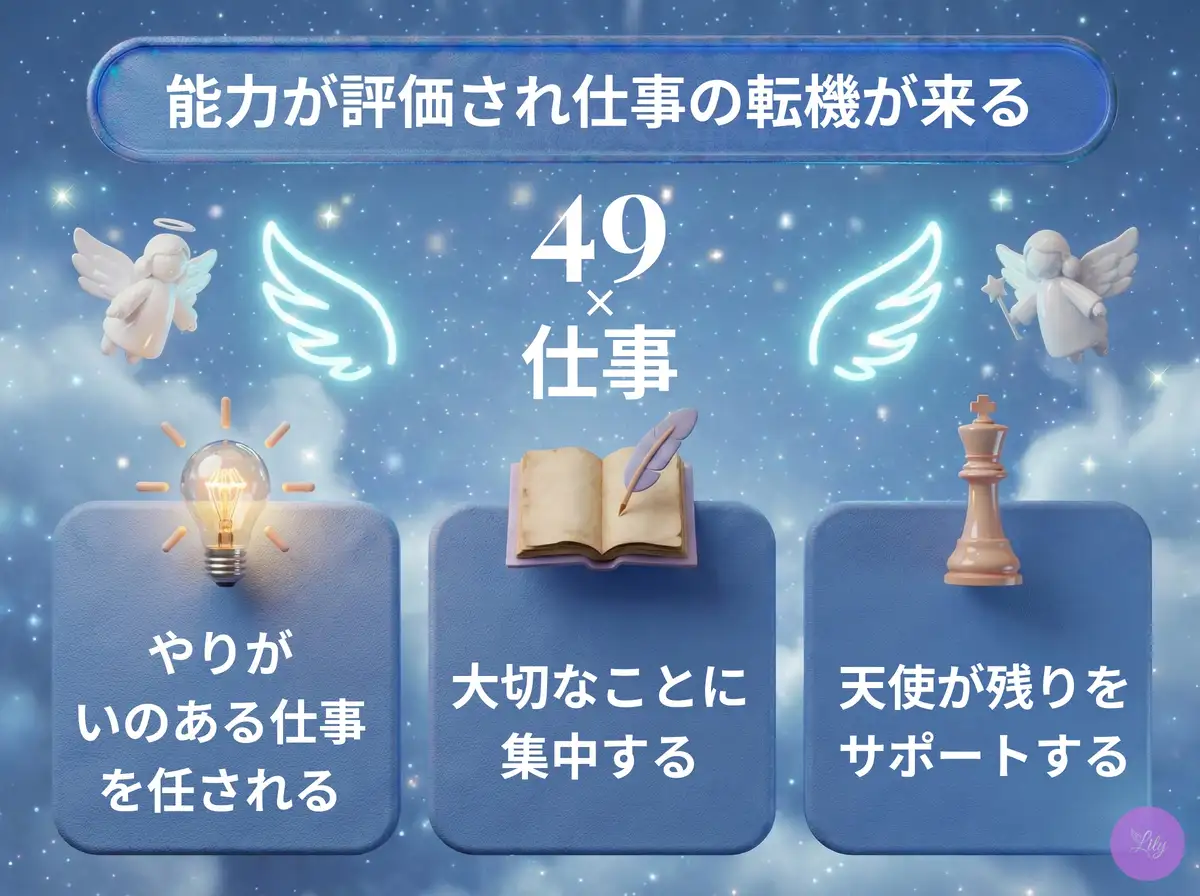 リリーのエンジェルナンバー 49 x 仕事