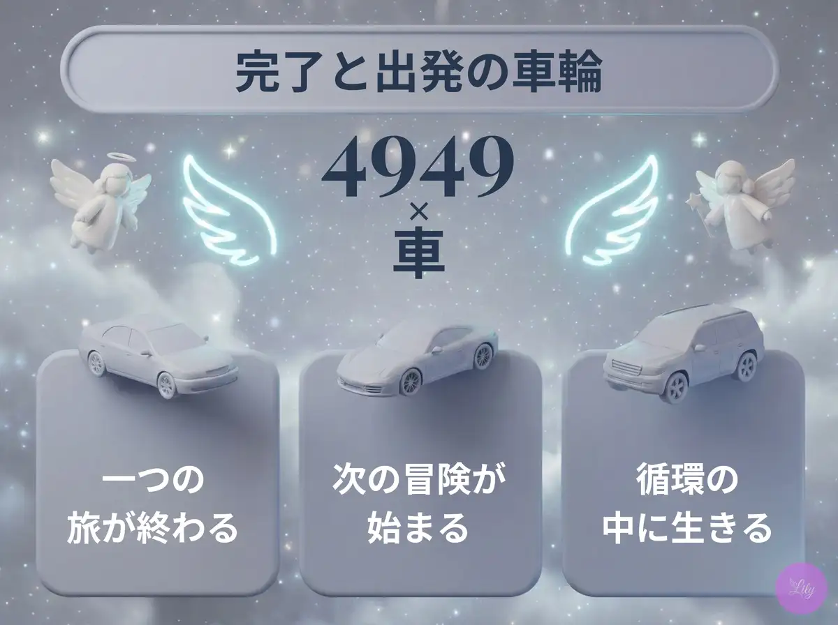 リリーのエンジェルナンバー 4949 x 車