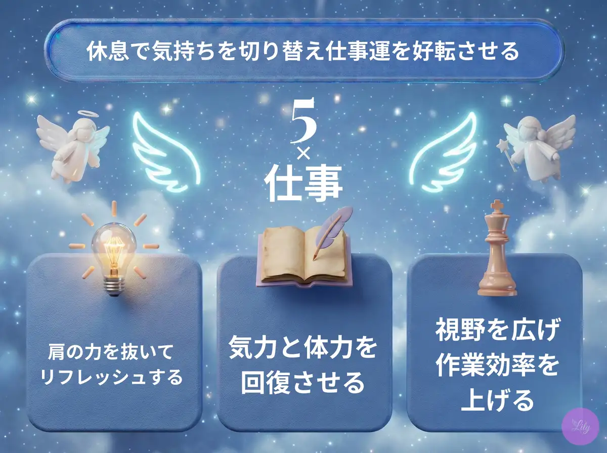リリーのエンジェルナンバー 5 x 仕事