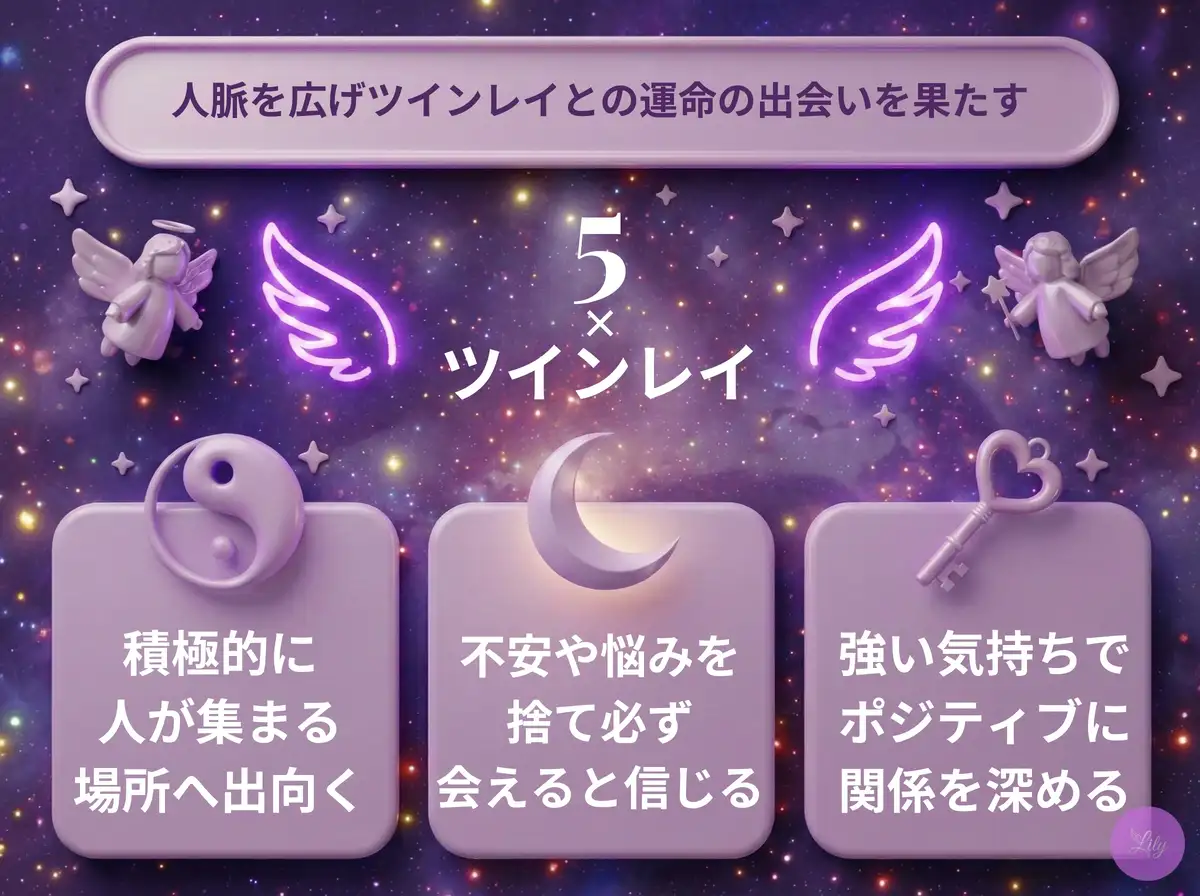 リリーのエンジェルナンバー 5 x ツインレイ