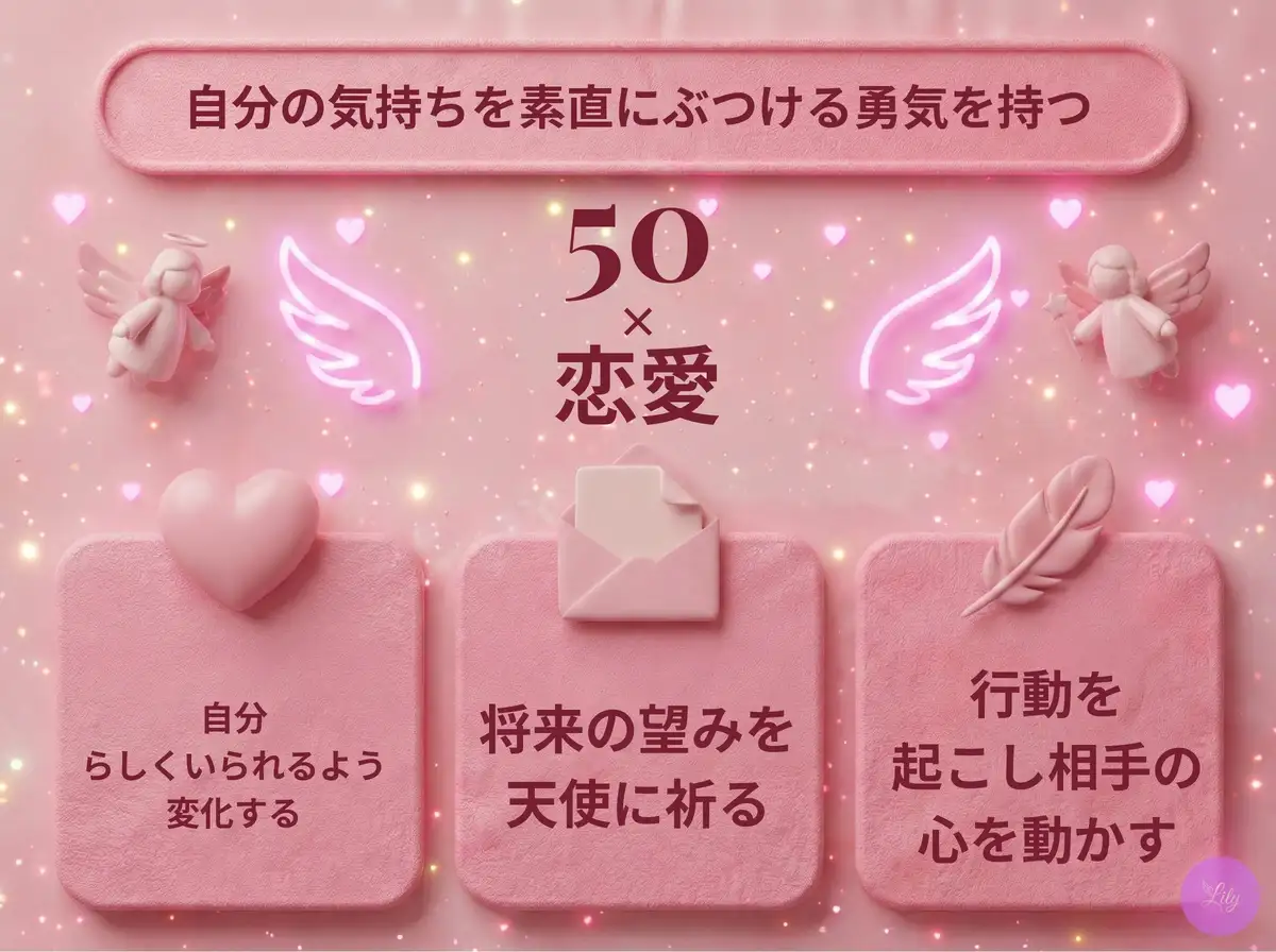 リリーのエンジェルナンバー 50 x 恋愛
