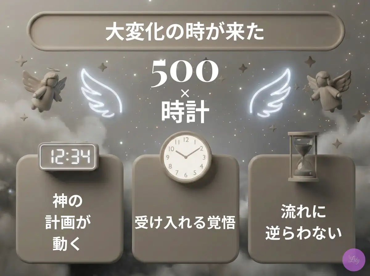 リリーのエンジェルナンバー 500 x 時計