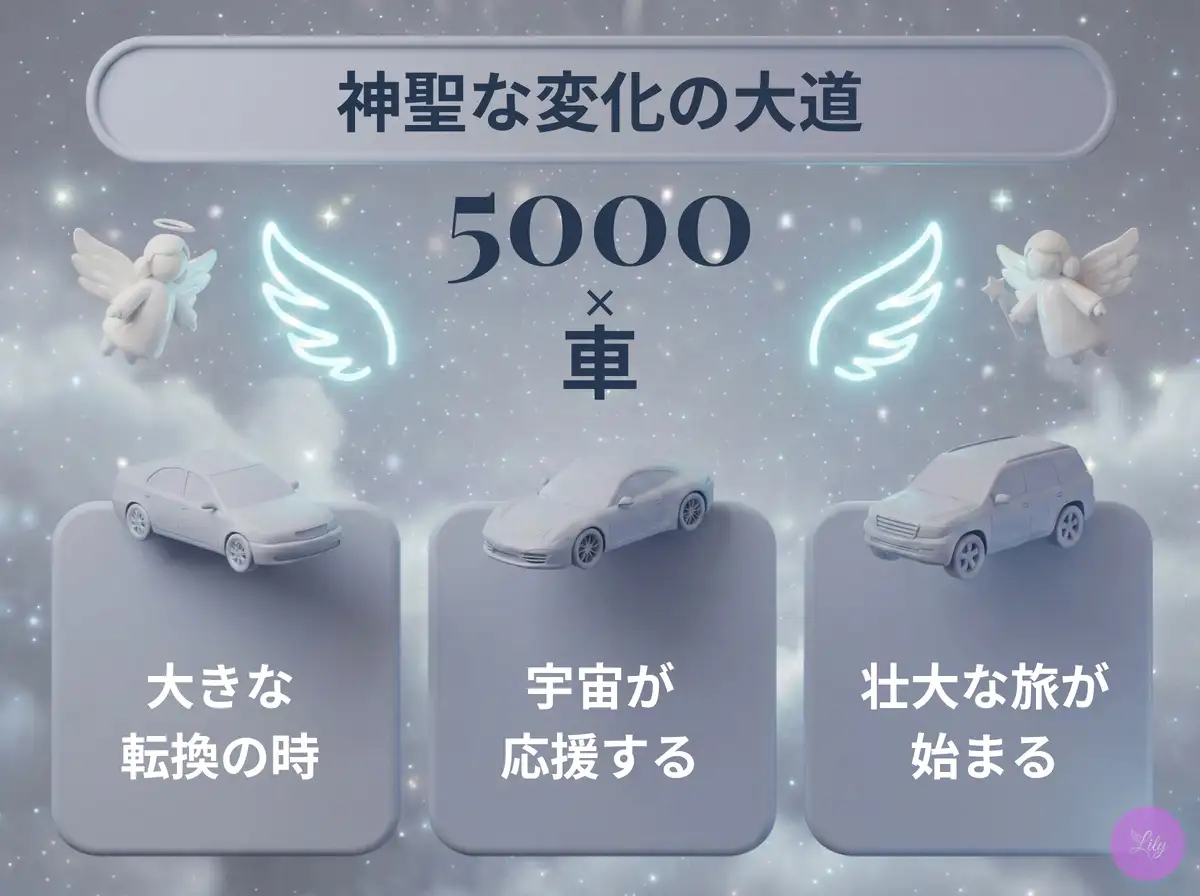 リリーのエンジェルナンバー 5000 x 車