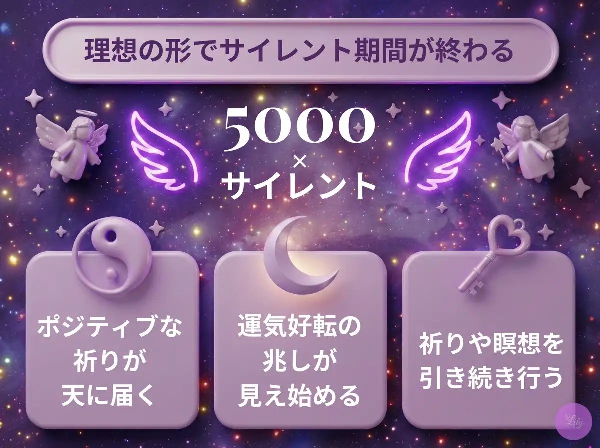 リリーのエンジェルナンバー 5000 x サイレント