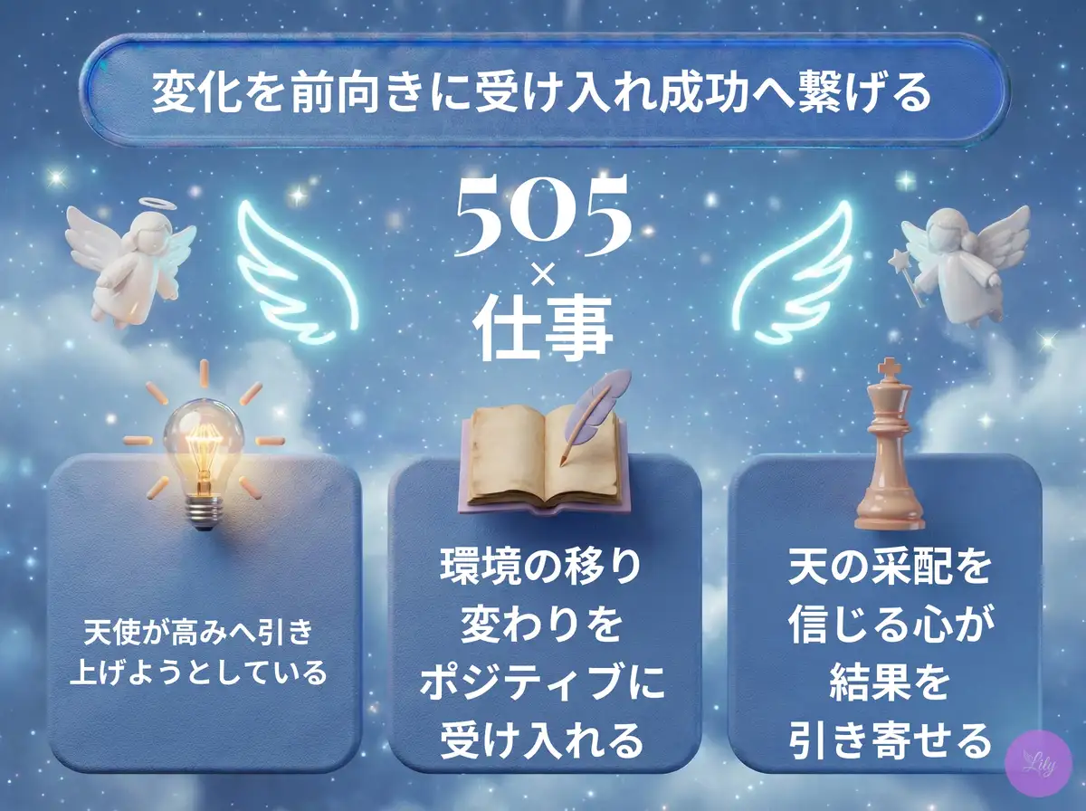 リリーのエンジェルナンバー 505 x 仕事