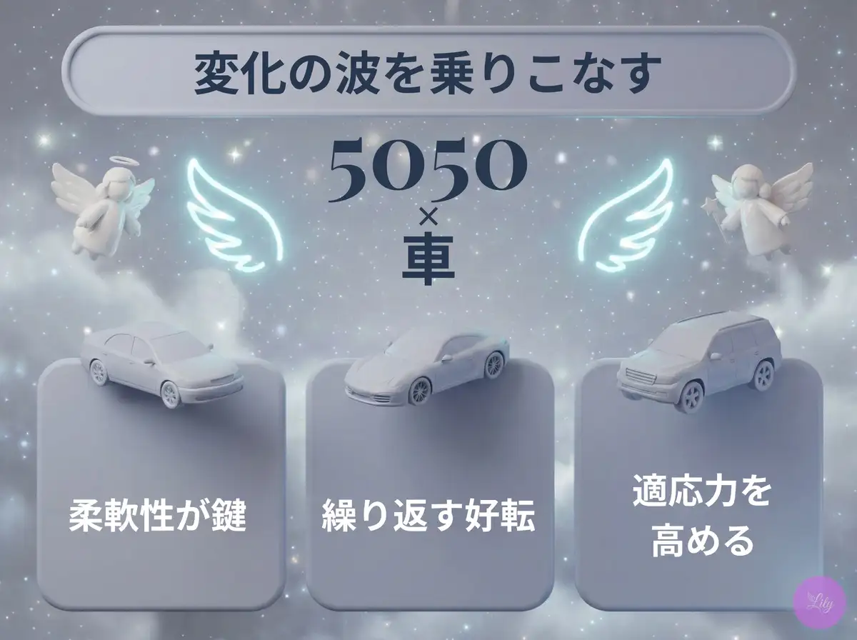 リリーのエンジェルナンバー 5050 x 車
