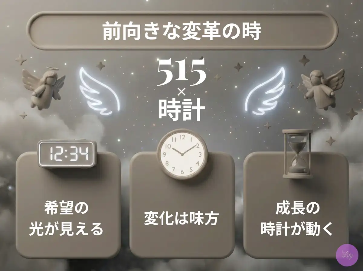 リリーのエンジェルナンバー 515 x 時計