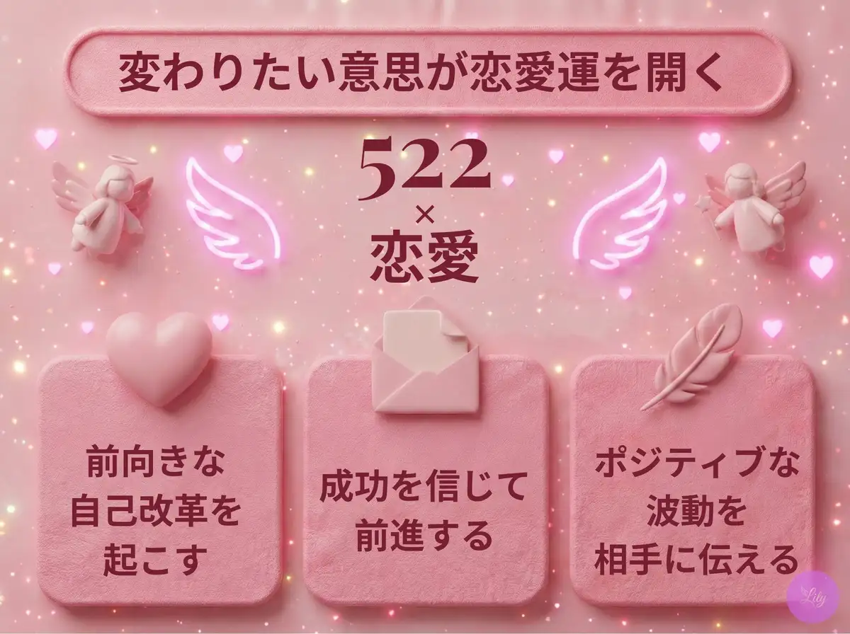リリーのエンジェルナンバー 522 x 恋愛