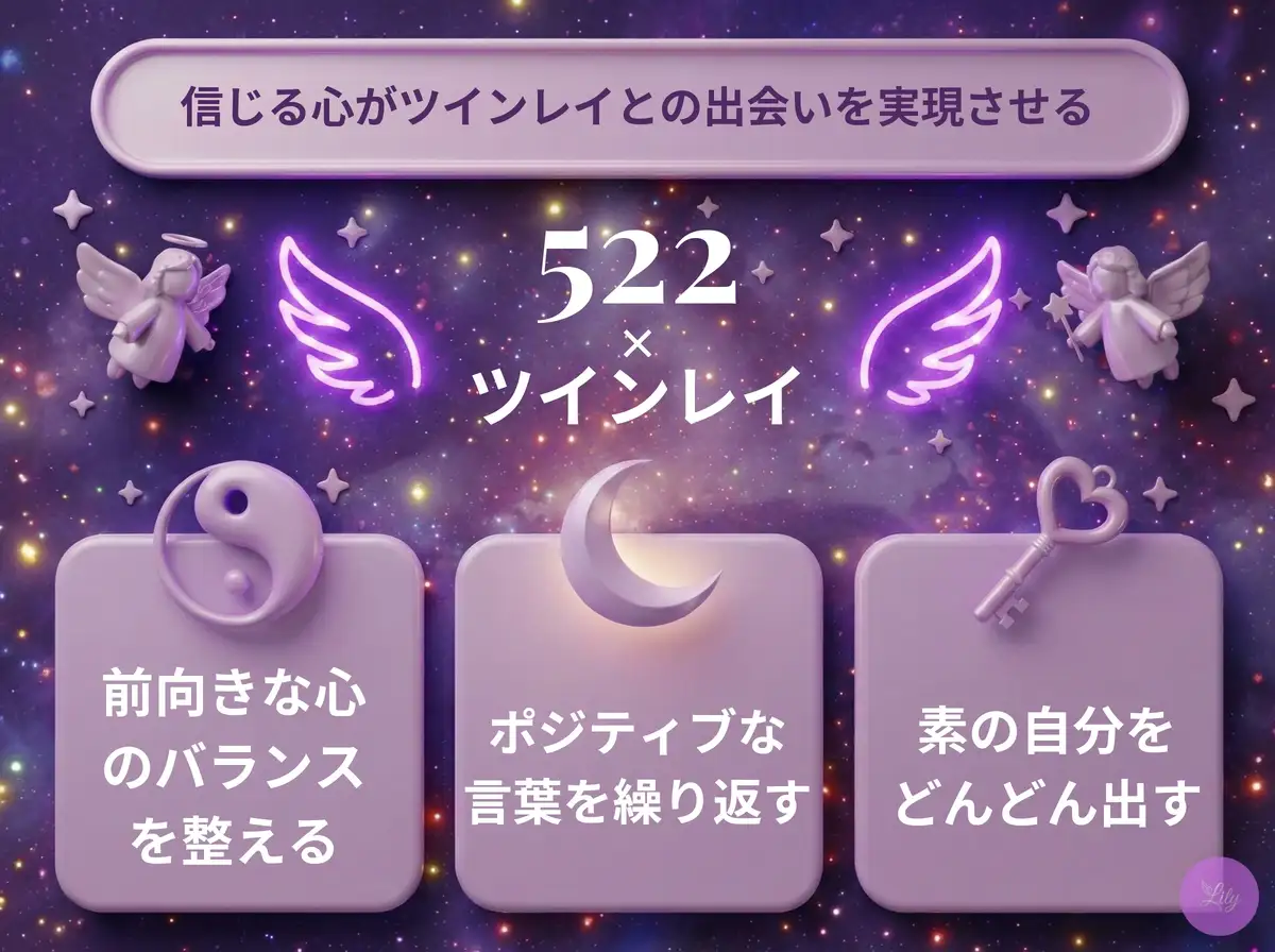 リリーのエンジェルナンバー 522 x ツインレイ