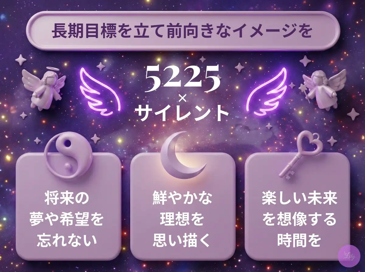 リリーのエンジェルナンバー 5225 x サイレント