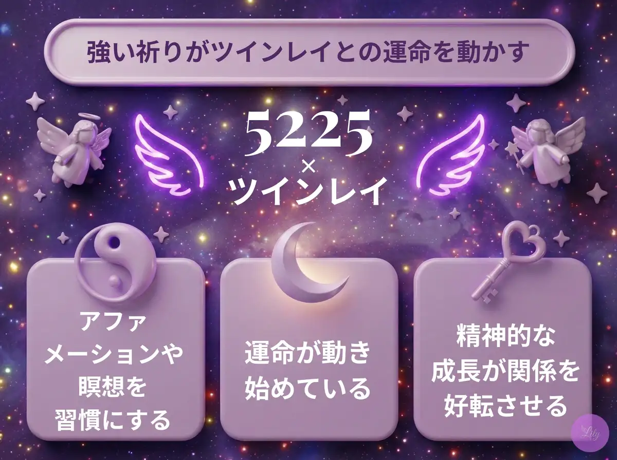 リリーのエンジェルナンバー 5225 x ツインレイ