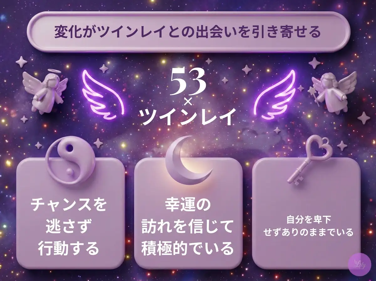 リリーのエンジェルナンバー 53 x ツインレイ