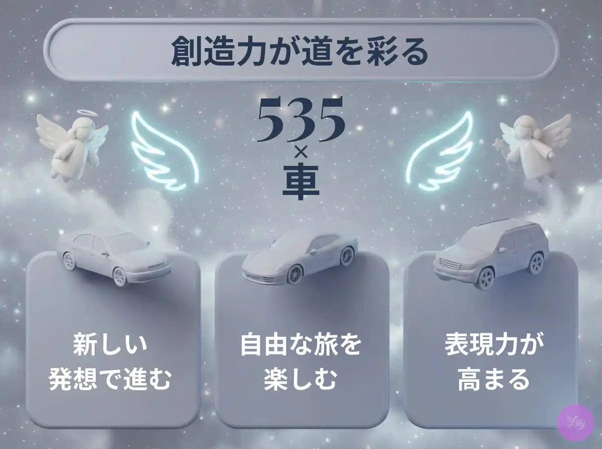 リリーのエンジェルナンバー 535 x 車