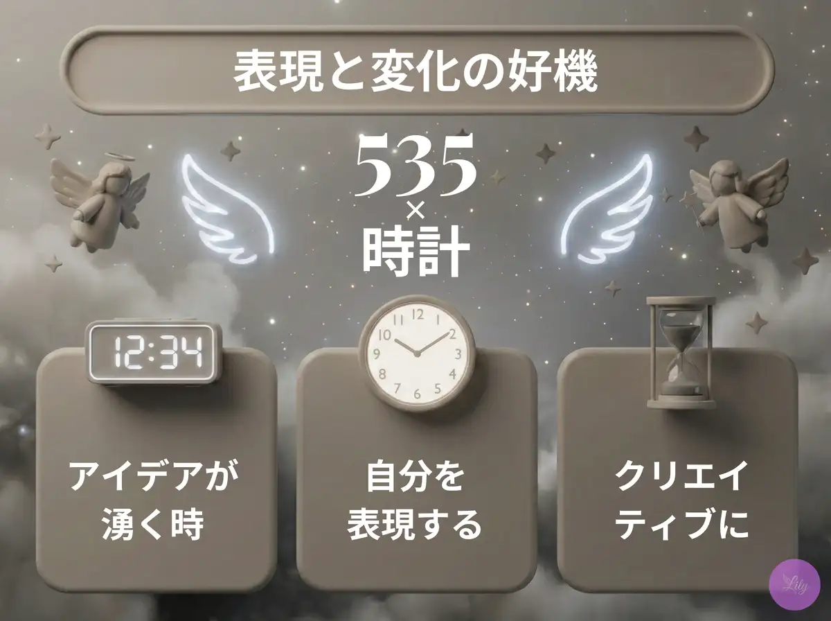 リリーのエンジェルナンバー 535 x 時計