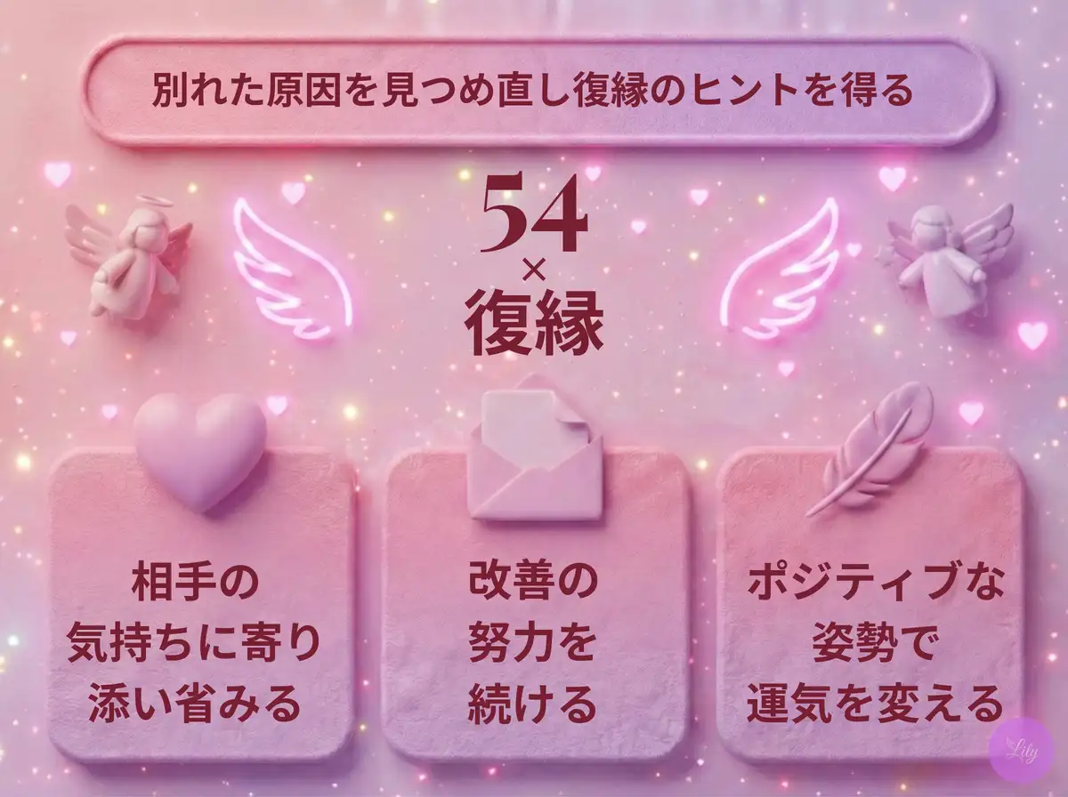 リリーのエンジェルナンバー 54 x 復縁