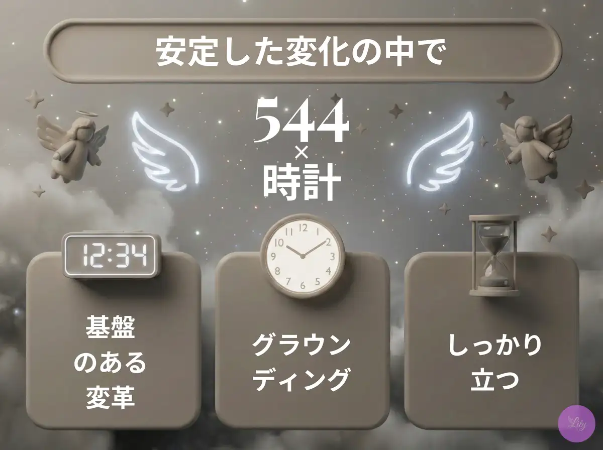 リリーのエンジェルナンバー 544 x 時計