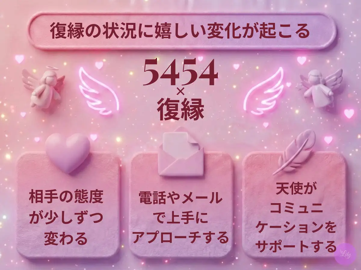 リリーのエンジェルナンバー 5454 x 復縁